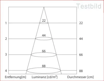 5W LED Einbau Downlight Edelstahl gebürstet rund dim.NeutralWeiß / 4000-4500K 320lm 230VAC IP40 120Grad — Bild 10
