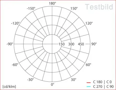 5W LED Einbau Downlight Edelstahl gebürstet rund dim.NeutralWeiß / 4000-4500K 320lm 230VAC IP40 120Grad — Bild 11