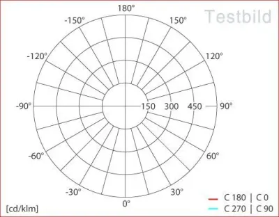 8W LED Einbau Downlight weiß rund Neutral Weiß / 4000-4500K 480lm 230VAC IP44 120Grad — Bild 7