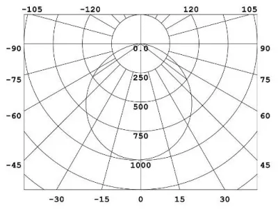18W LED Einbau Downlight weiß quadratisch Warm Weiß / 2700-3200K 1170lm 230VAC IP40 120Grad — Bild 4